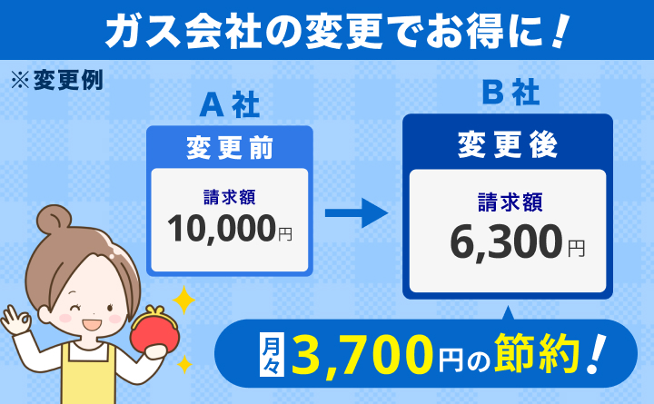 ガス会社を変更してお得に