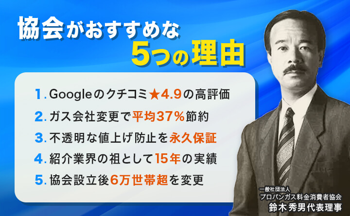 Googleクチコミ評価★4.9 ガス会社の紹介ならプロパンガス料金消費者協会がおすすめな5つの理由