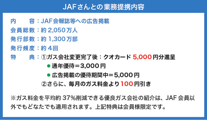 JAFさんとの業務提携内容