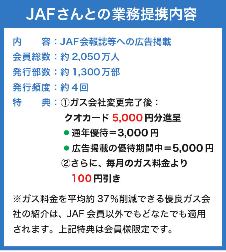 JAFさんとの業務提携内容