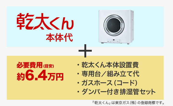 関東地方の3つの熱源の価格差