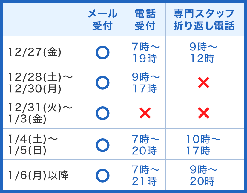 年末年始のお知らせ